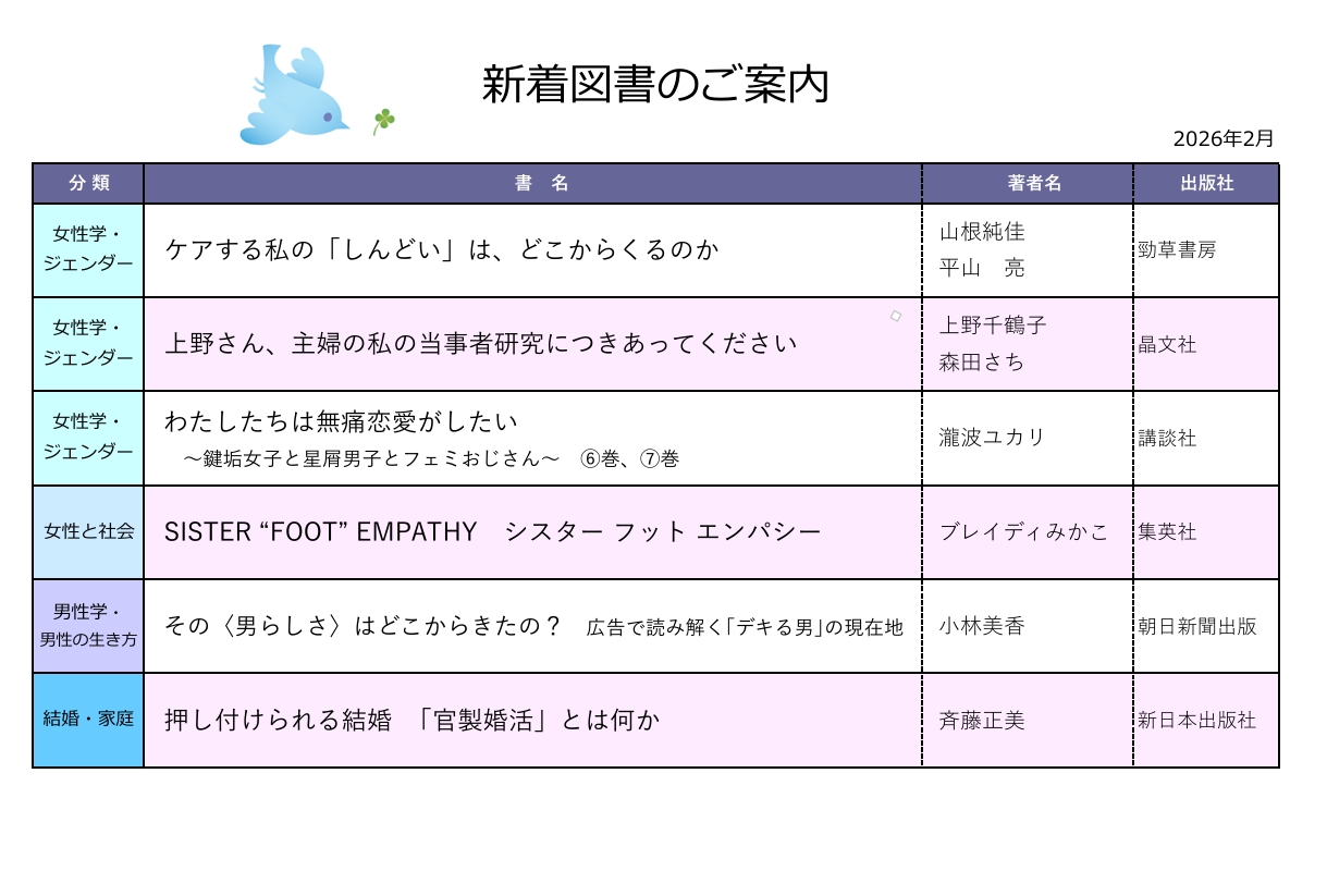 情報コーナー　新着図書のご案内